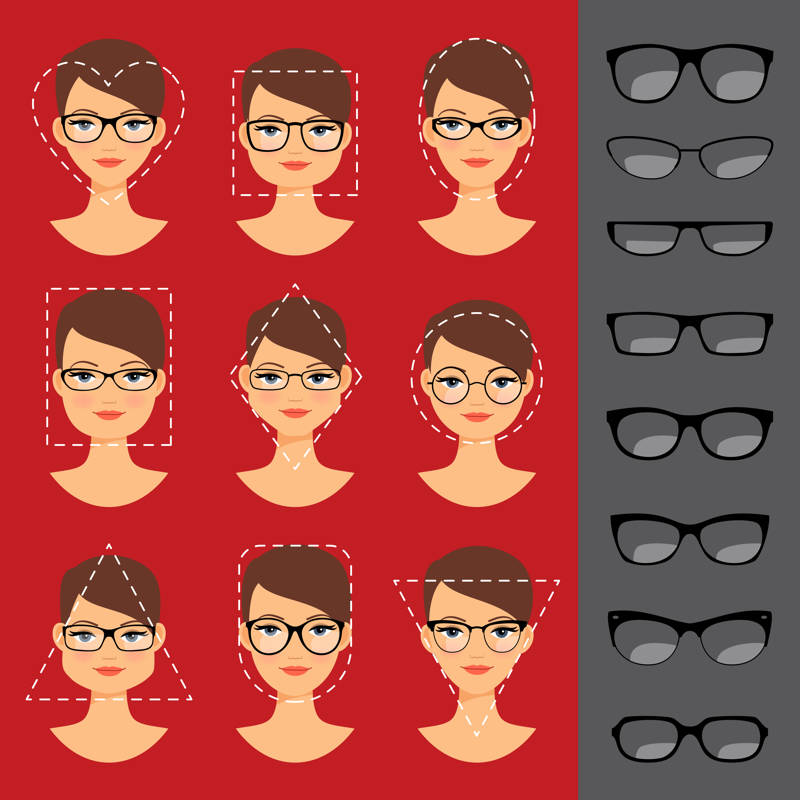 Testify Forensic medicine Thorns Ecco alcuni consigli su come scegliere gli occhiali da vista giusti